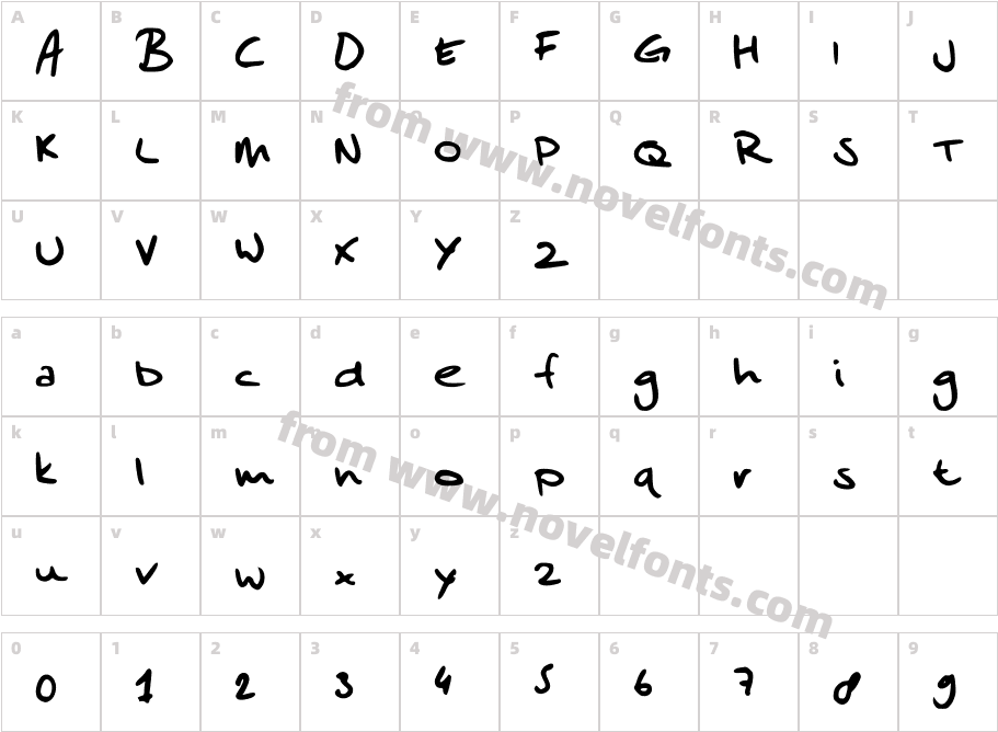 Sander's ScribbleCharacter Map