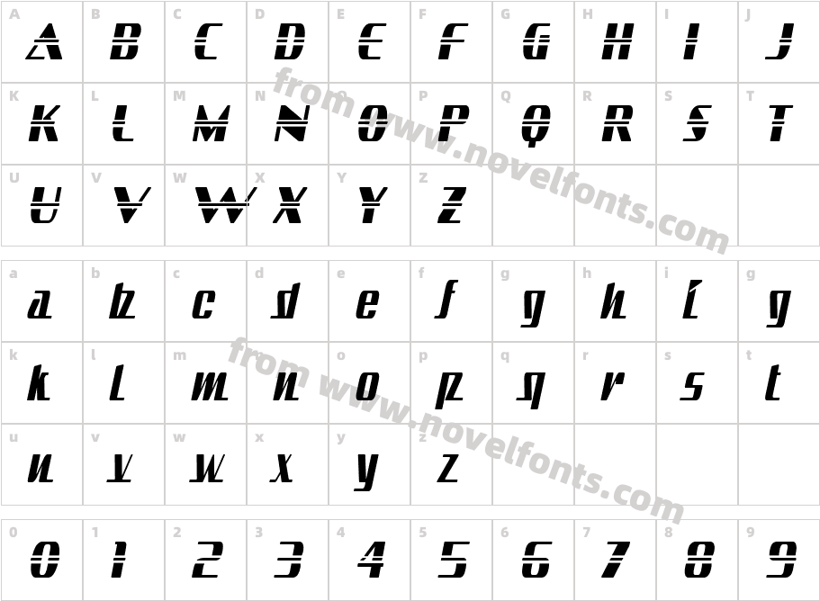 SandovalCharacter Map