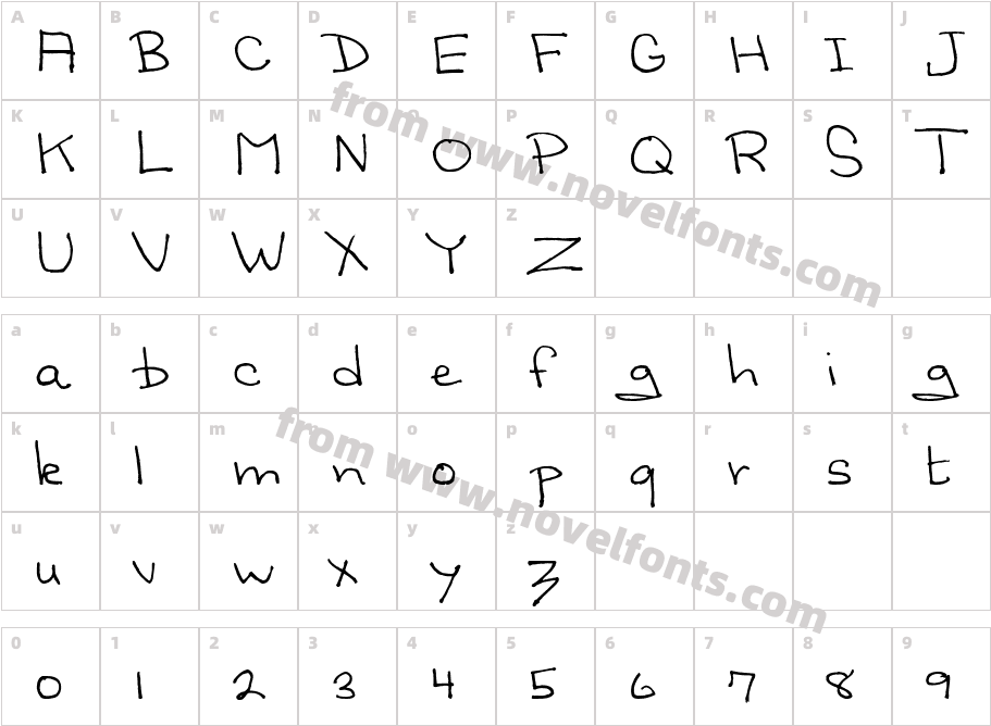 Sandscript BTNCharacter Map