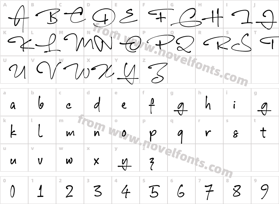 Sang GuruCharacter Map