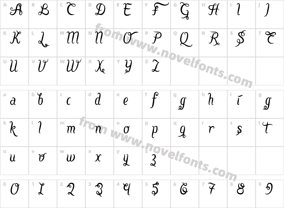 SangFatchurrohmahCharacter Map