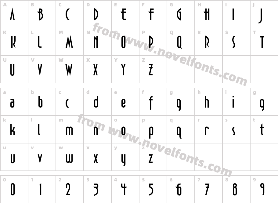 DecoTechCharacter Map