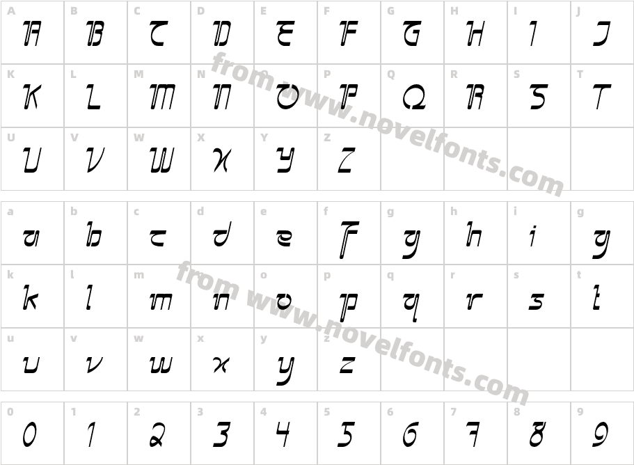 SangkuriangCharacter Map