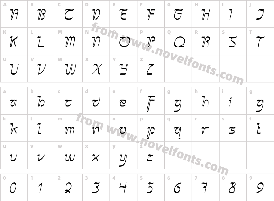 SangkuriangCursiveCharacter Map