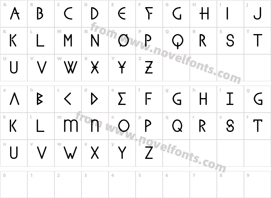 SanhedrinCharacter Map