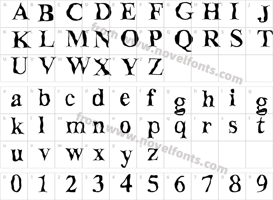 DecomposingCharacter Map