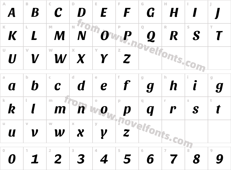 Sansita Bold ItalicCharacter Map