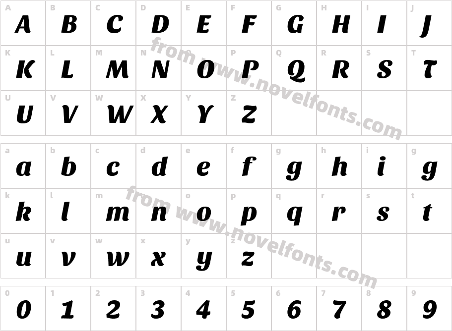 Sansita OneCharacter Map