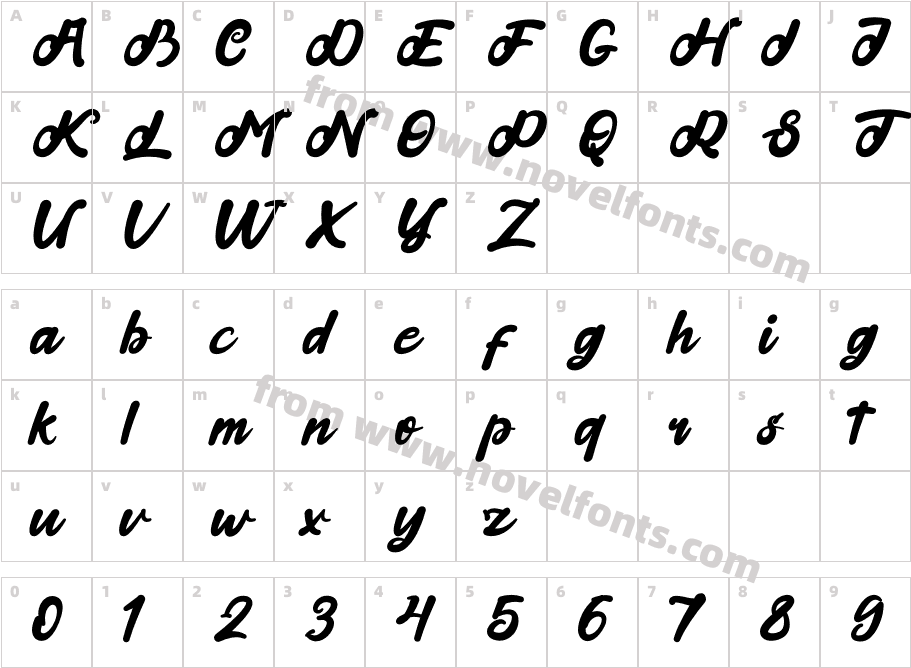 SanthonyCharacter Map