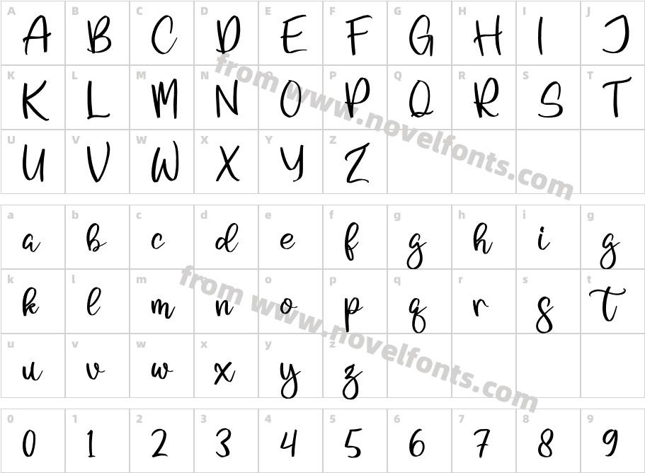 Santosa EdgarCharacter Map