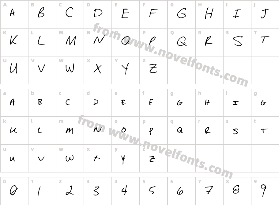 SaraDunn_HandCharacter Map