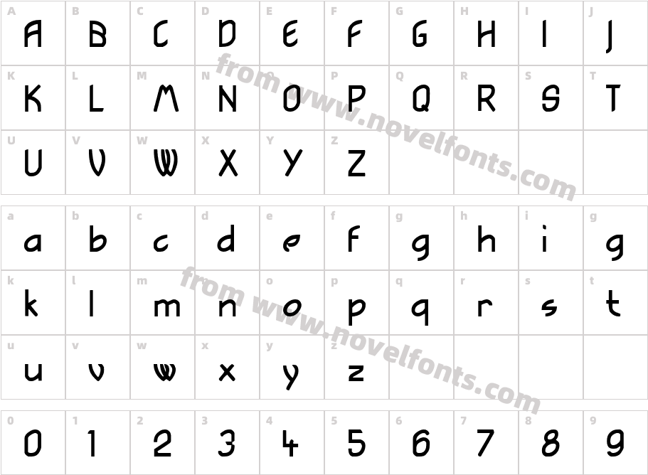 SarahBernhardtCharacter Map