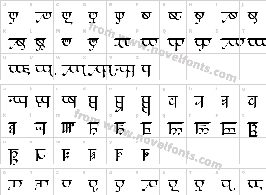 Sarati Eldamar LTR BarCharacter Map