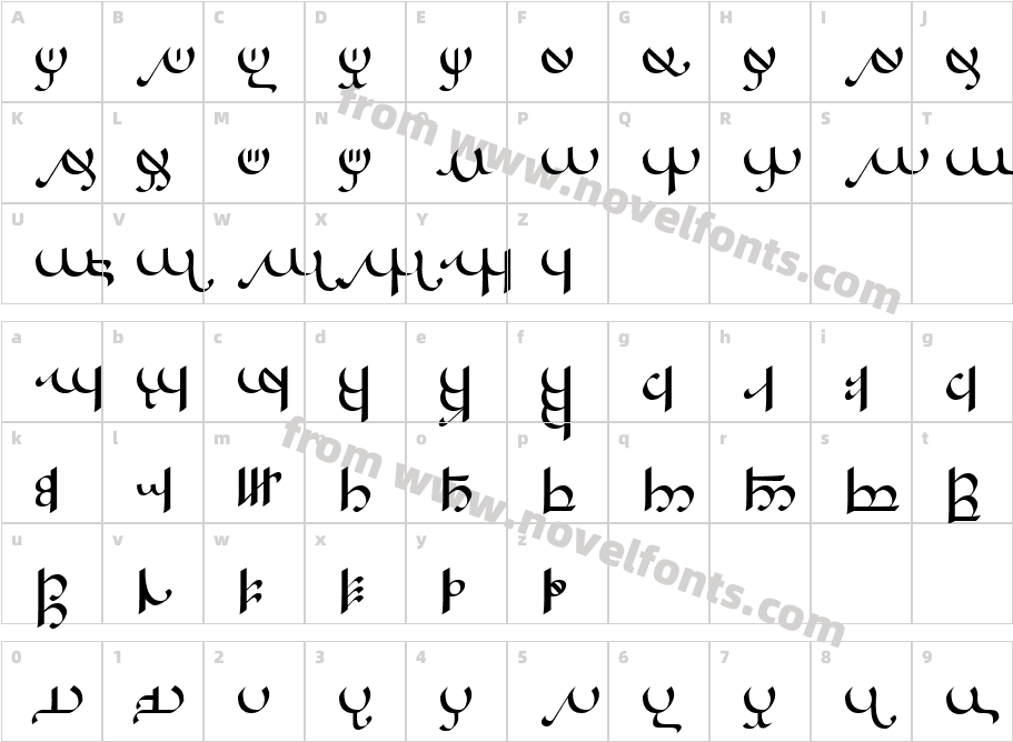 Sarati Eldamar LTRCharacter Map