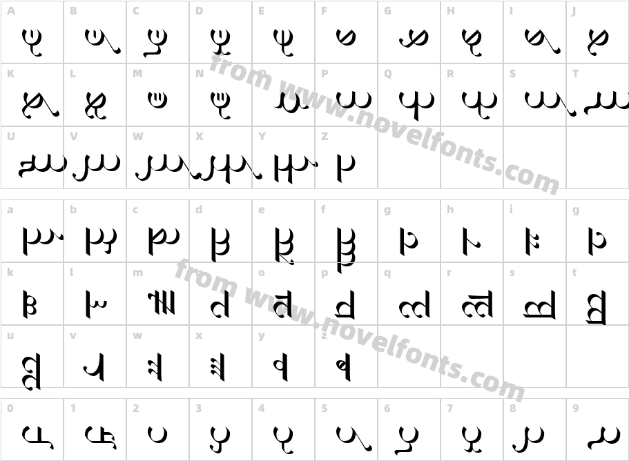 Sarati Eldamar RTLCharacter Map