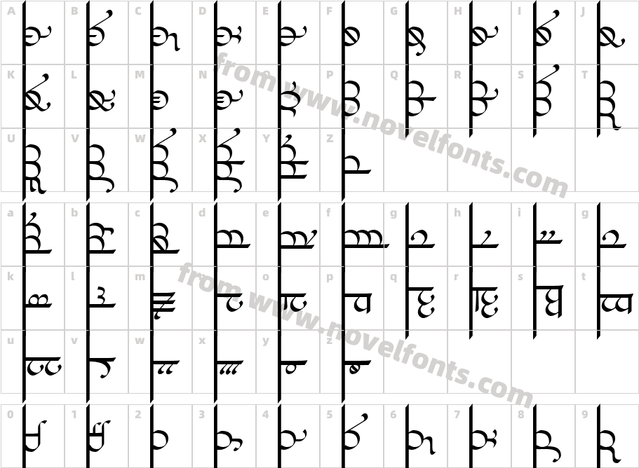 Sarati Eldamar Vertical BarCharacter Map