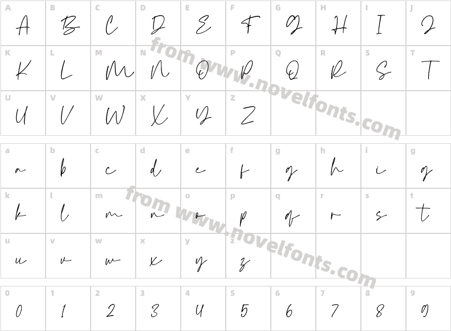 SarcolineCharacter Map