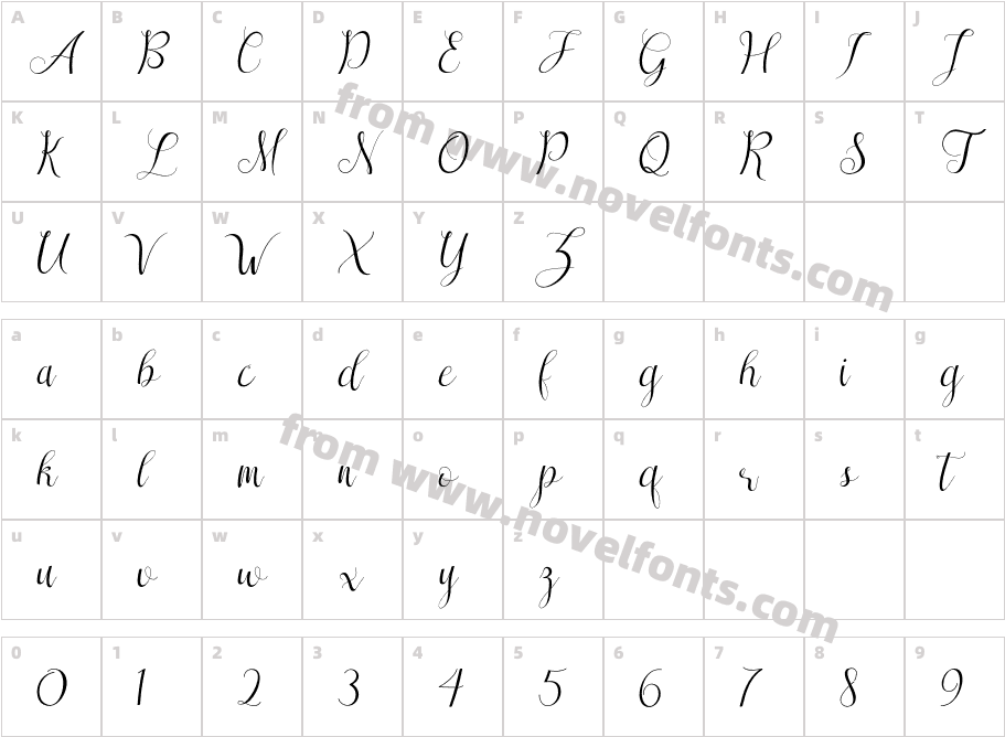 Sareeka FreeCharacter Map