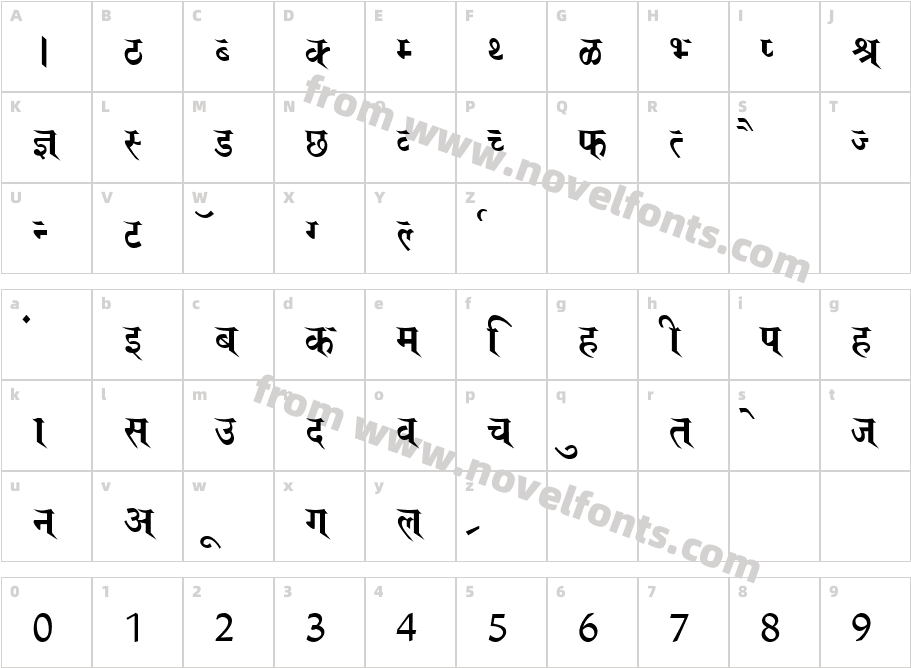 SarojCharacter Map