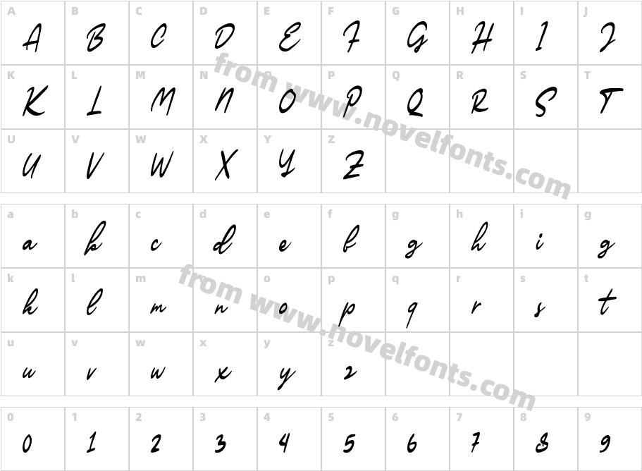 SarticScriptDEMO-RegularCharacter Map