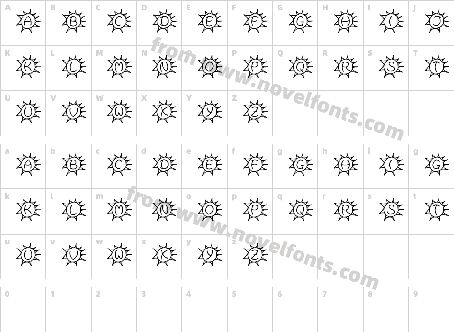 Sassys SonneCharacter Map