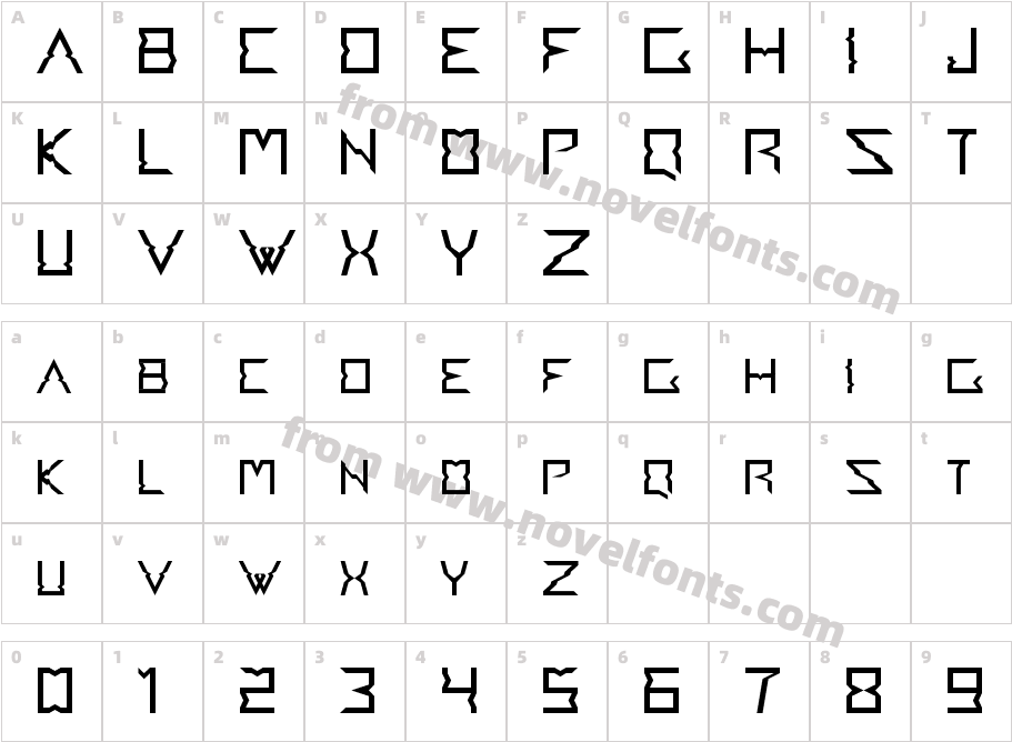 AccedentCharacter Map