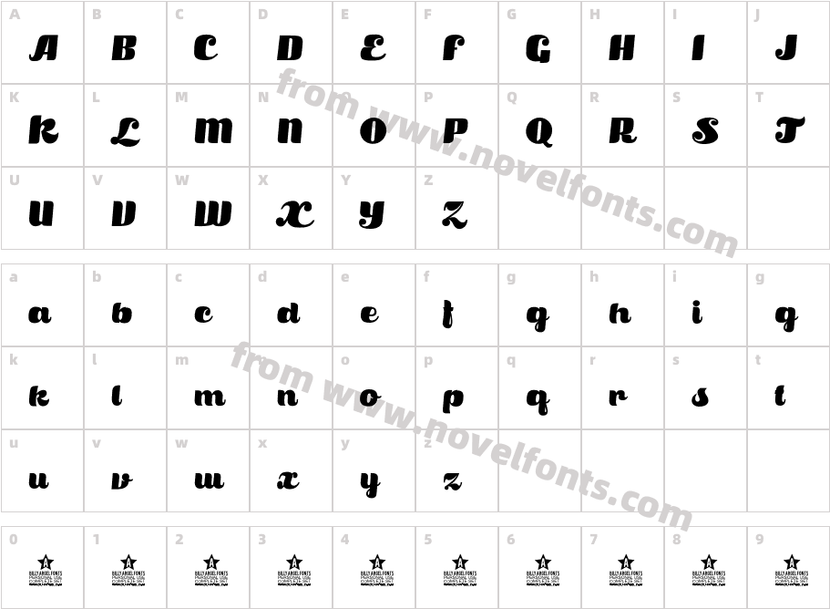 SatisfactionCharacter Map