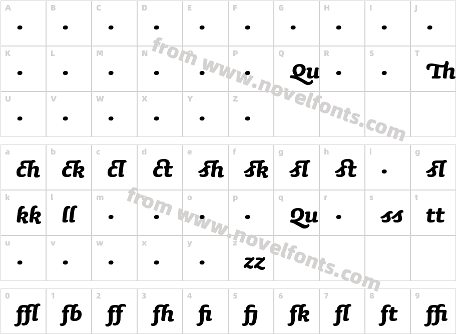 SaunaLigatures-BoldItalicSwashCharacter Map