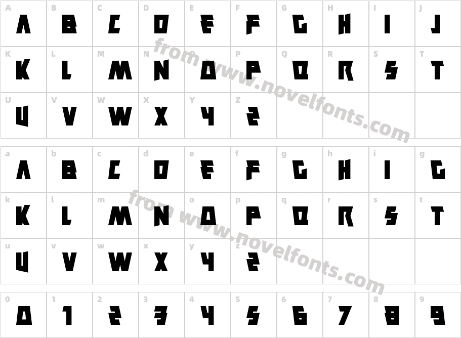 SavantismCharacter Map