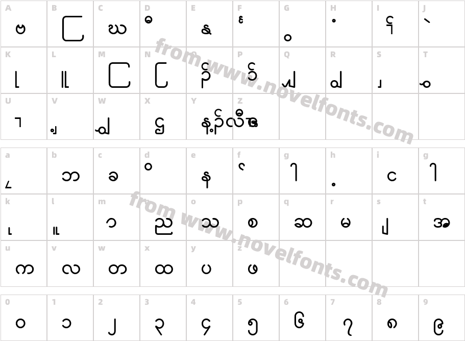 Saw cfcr000Character Map