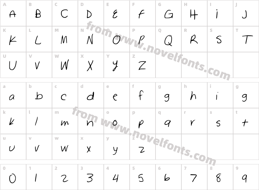 SawasHandCharacter Map