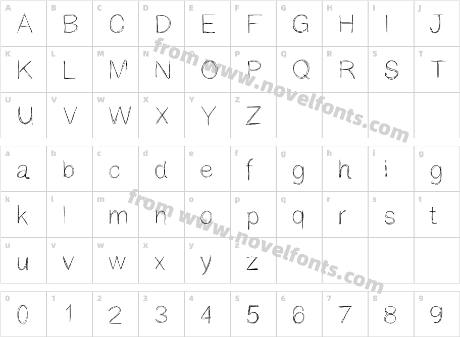 SaylorCharacter Map