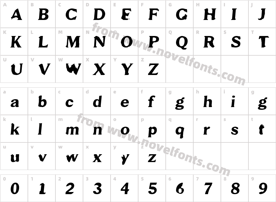 ScabCharacter Map