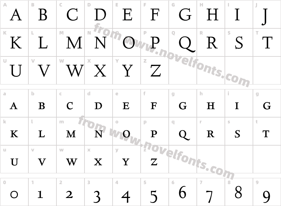 DeepdeneExpertBQ-RomanCharacter Map