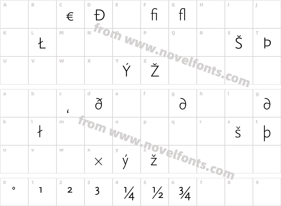 ScalaSans-LightExpCharacter Map