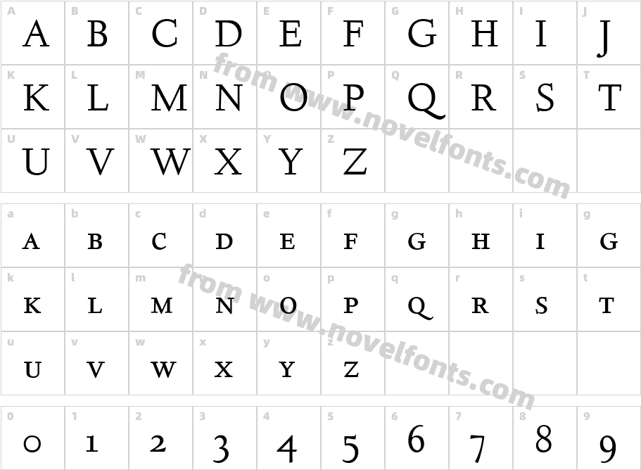 DeepdeneExpertBQ-RomanCharacter Map