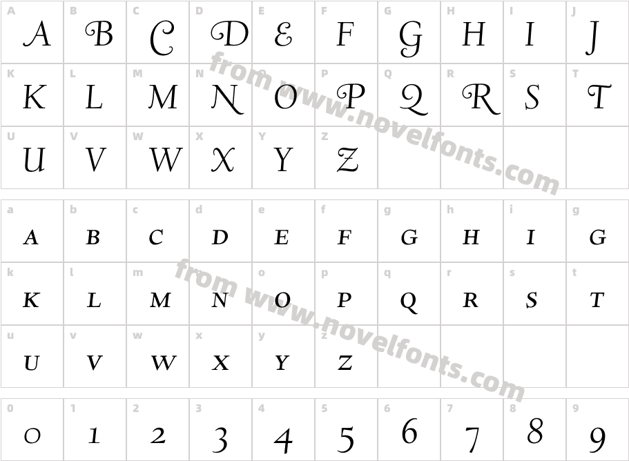 DeepdeneHW-SC-ItalicCharacter Map