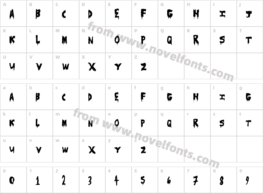 ScareCampCharacter Map