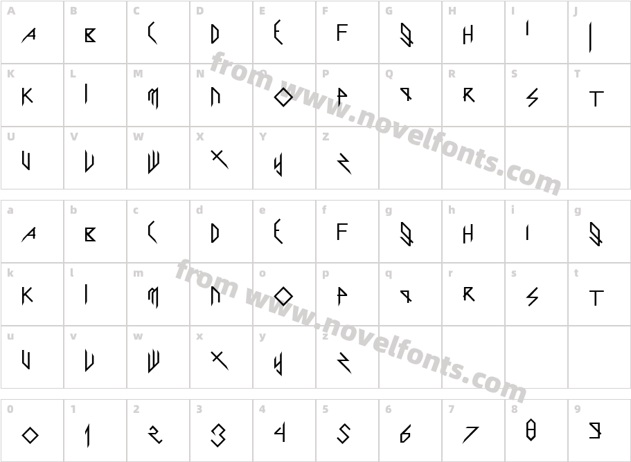 Scary Glyphs and Nice CharactersCharacter Map