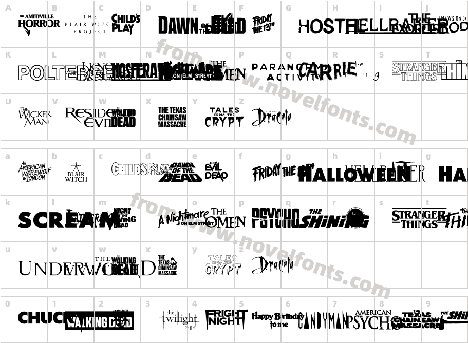 Scary Movie GalleryCharacter Map