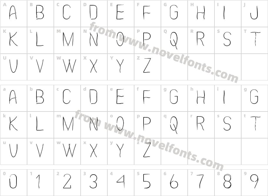 Scarythin StCharacter Map