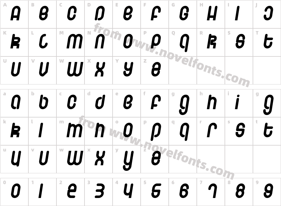 Schmotto   PlottoCharacter Map