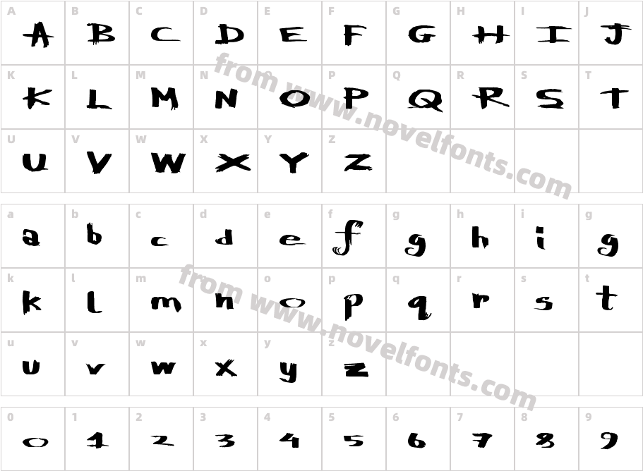 DefyLogicCharacter Map