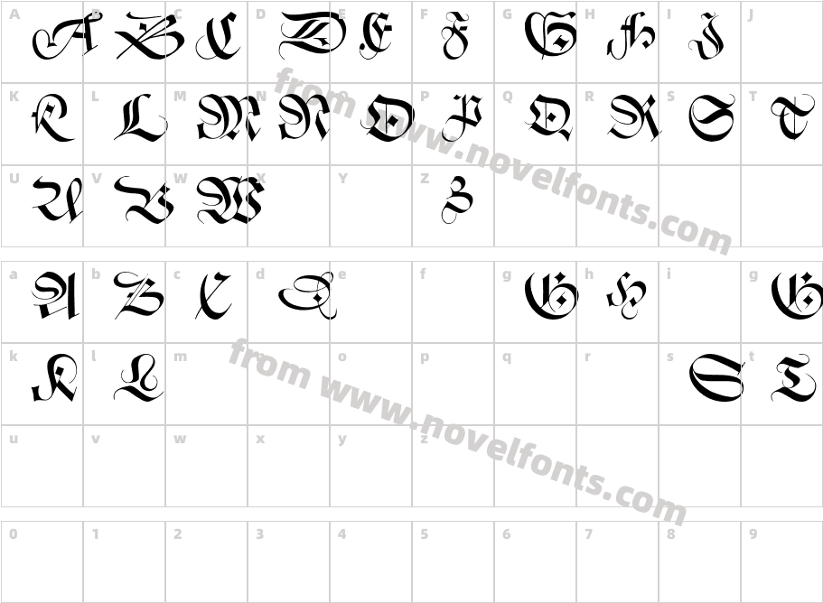 SchneidlerInitialenCharacter Map