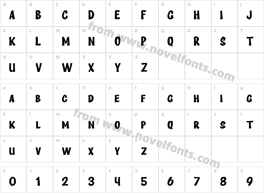 DeilandCharacter Map