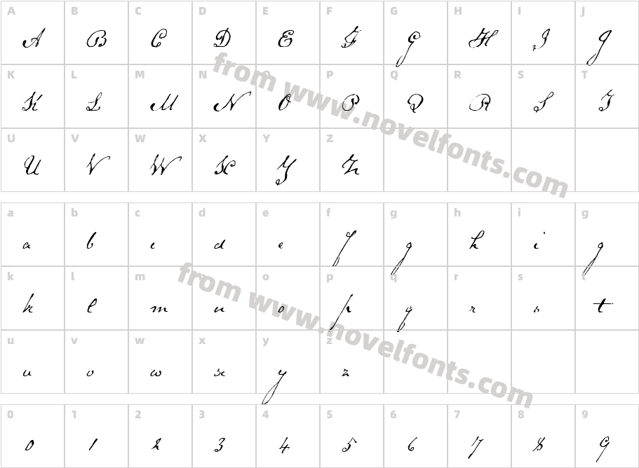 SchoonCharacter Map