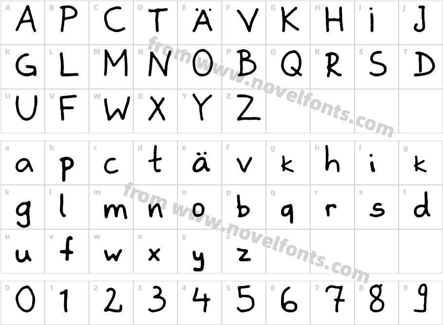 SchriftCharacter Map