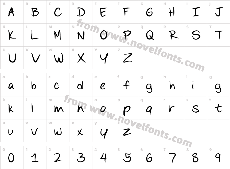 Scoder RefinedCharacter Map