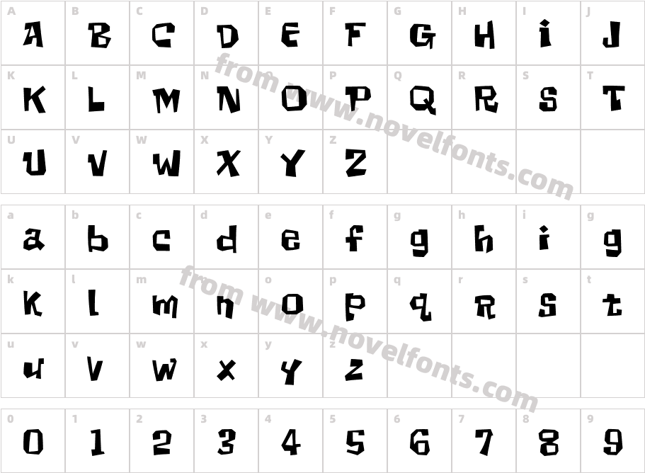 ScooterCharacter Map