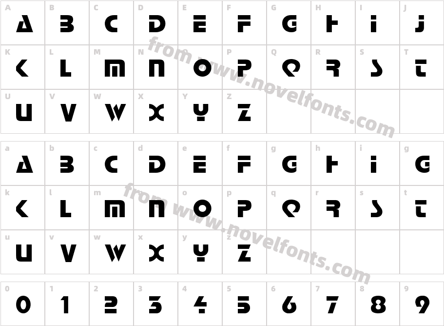 ScottPlainCharacter Map